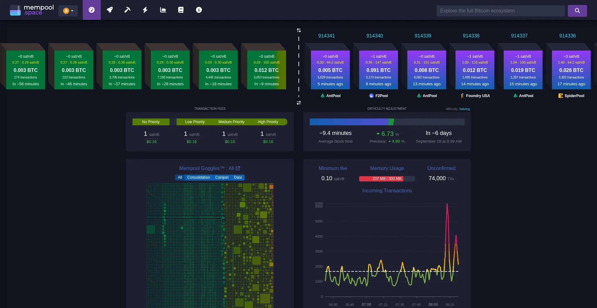 Is World-mining.pro Safe?