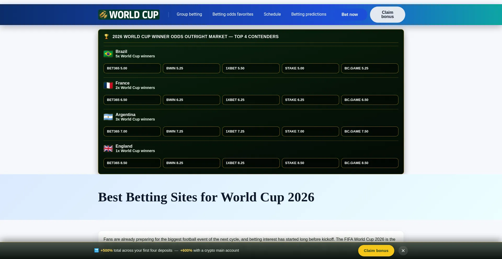 Worldcup2026bets.com
