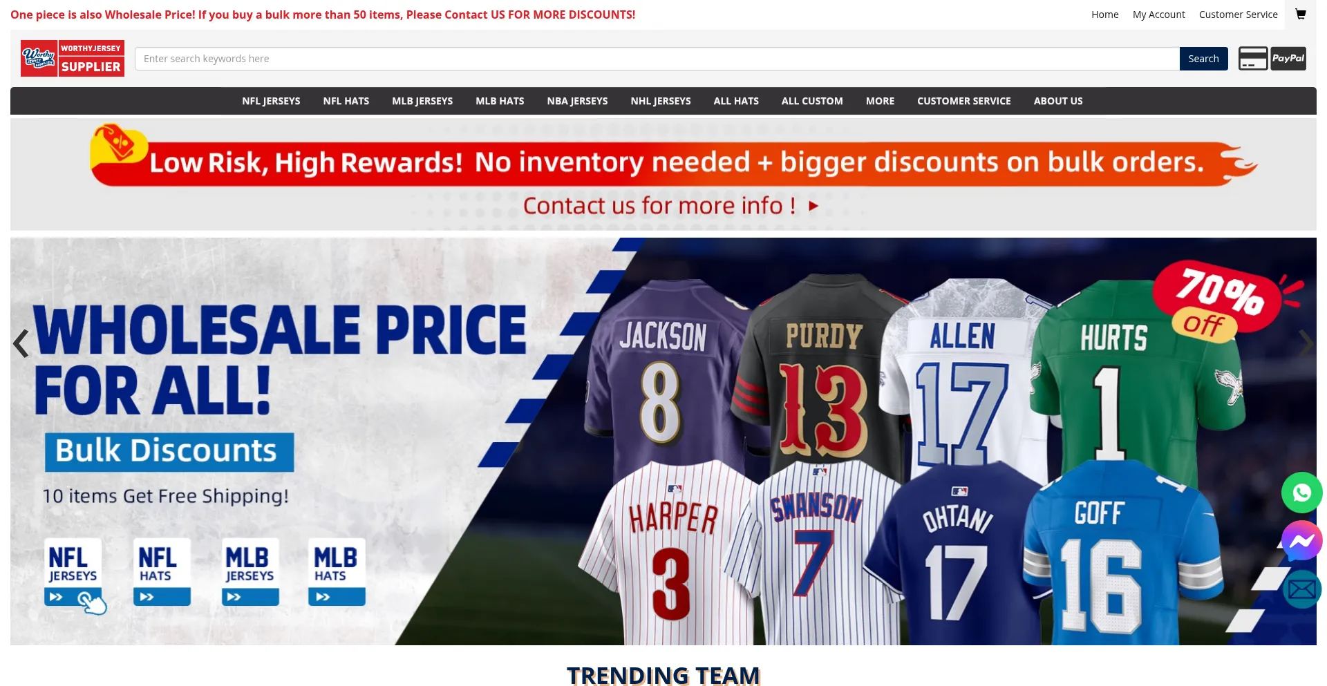 Worthywholesales.com.co