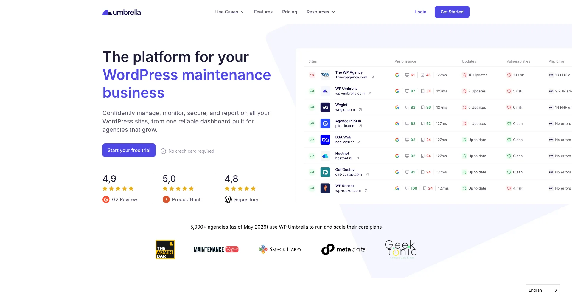 Wp-umbrella.com