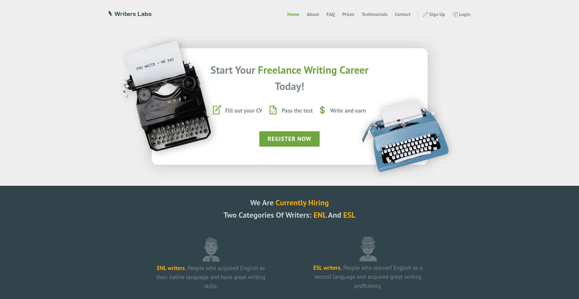 Writerslabs.com