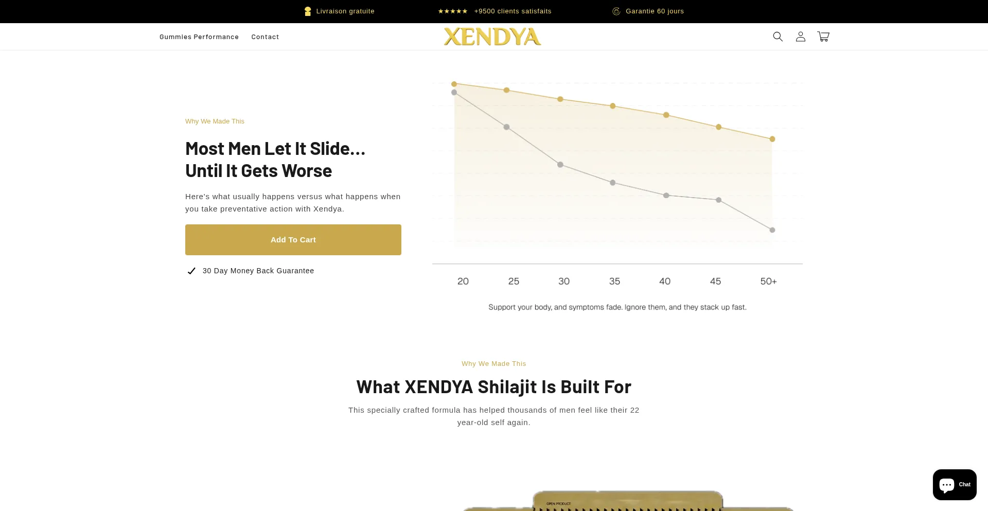 Xendya.com