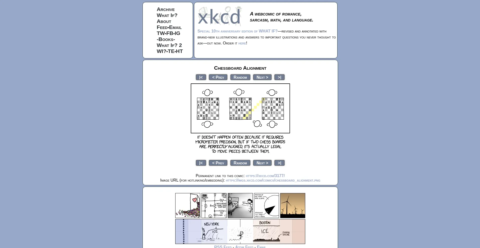 Xkcd.com Reviews | Scam, Legit or Safe Check