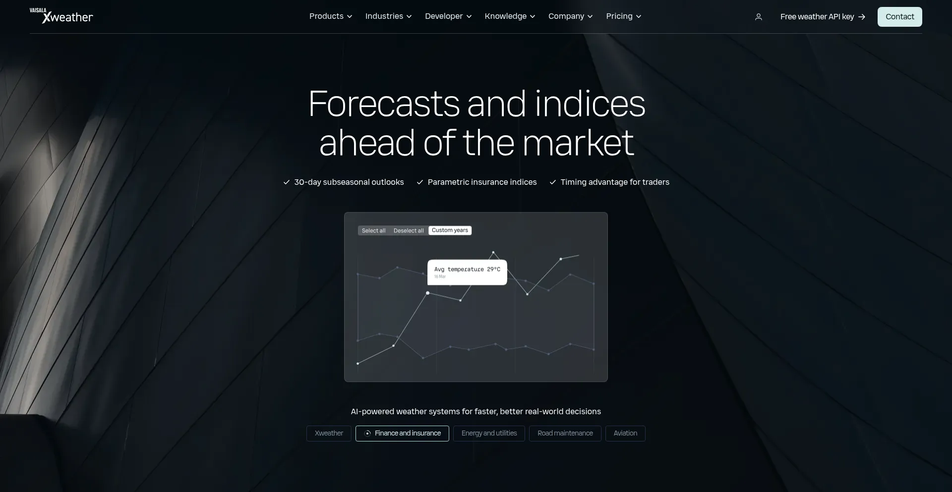 Xweather.com