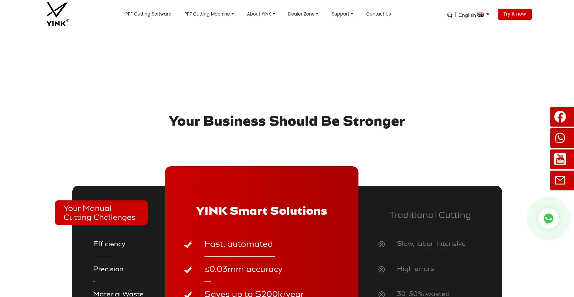 Yinkglobal.com