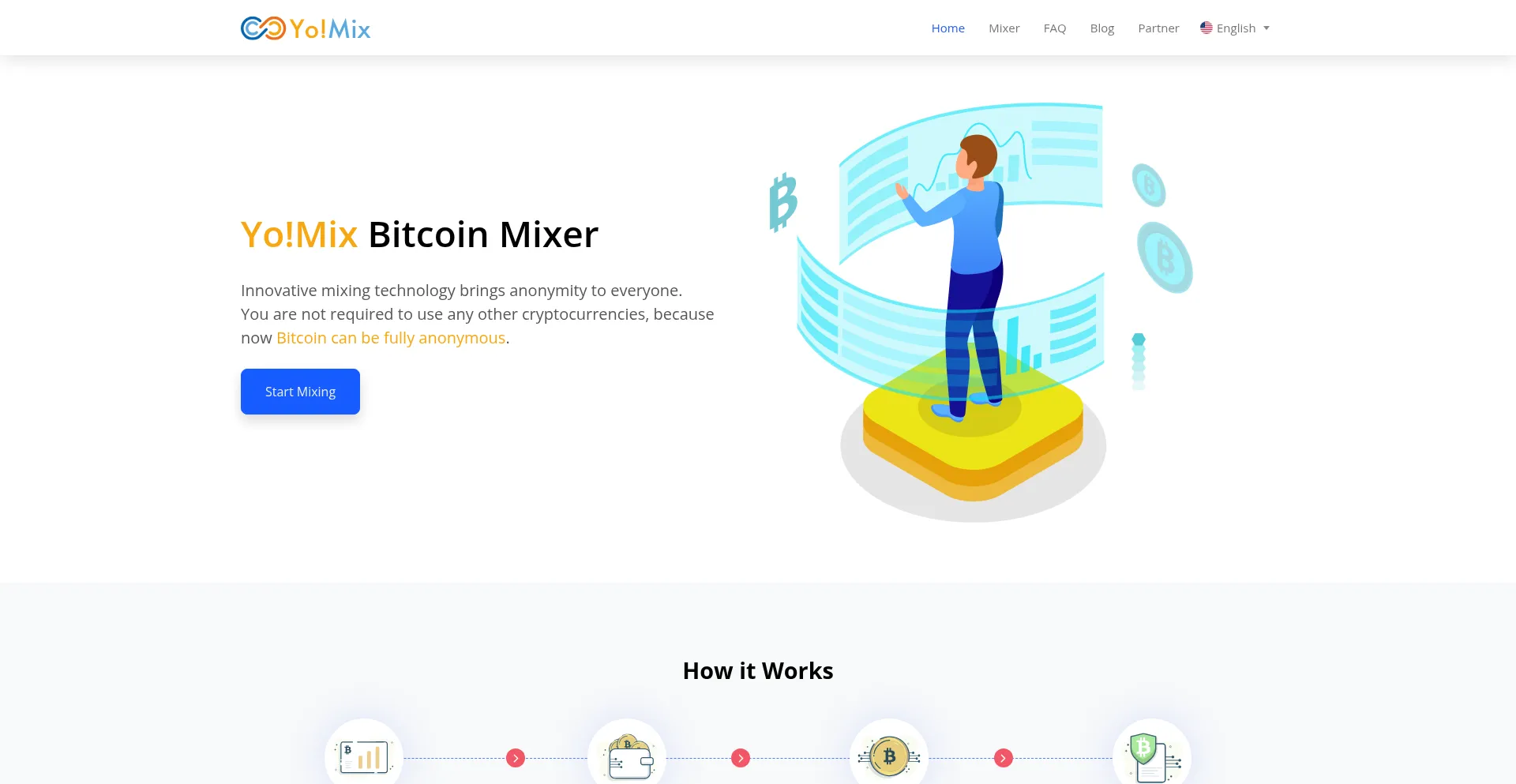 Website screenshot of Yomix.cc