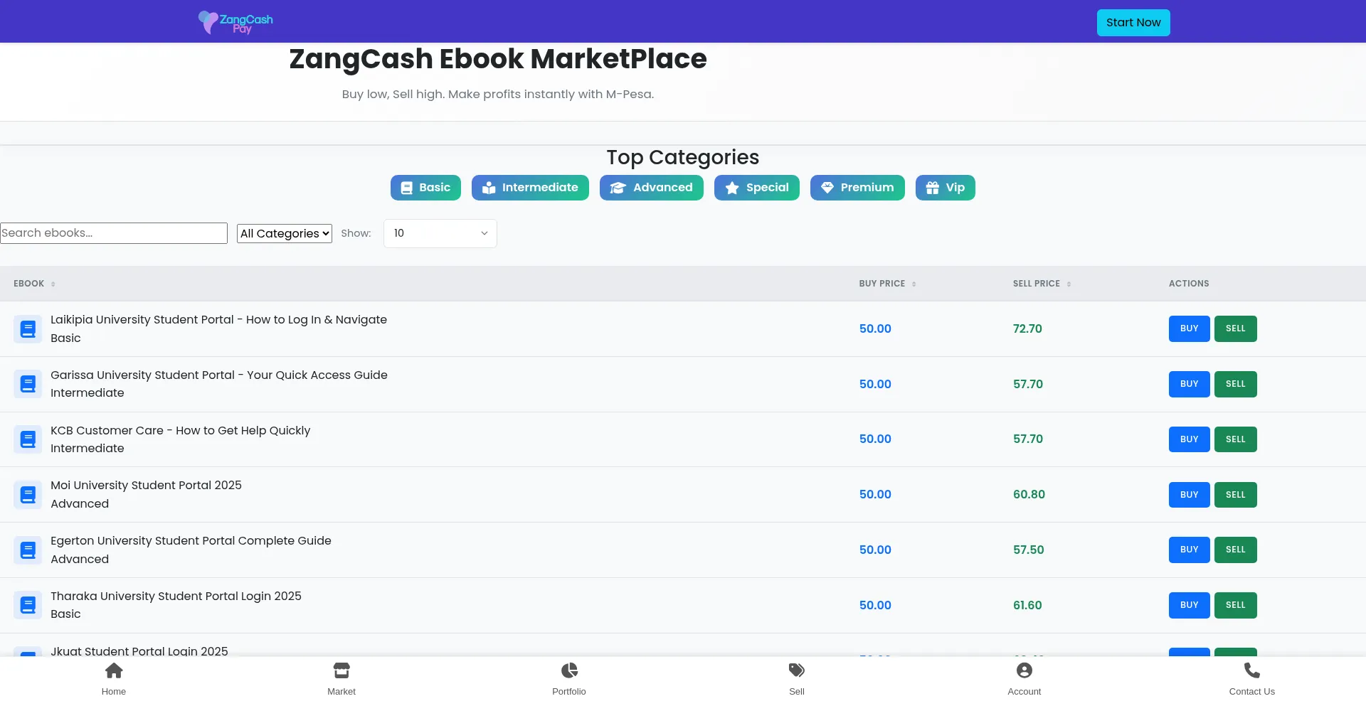 Website screenshot of Zangcash.com