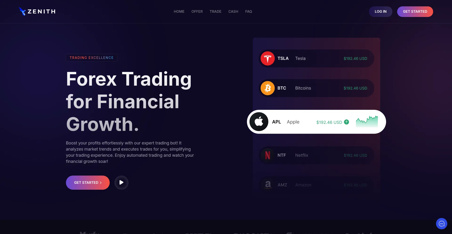 Website screenshot of Zenithmarkets.xyz