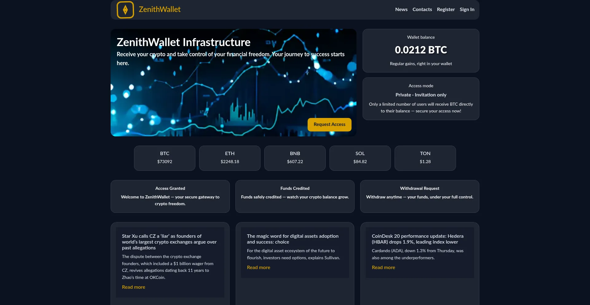 Zenithwallet.net