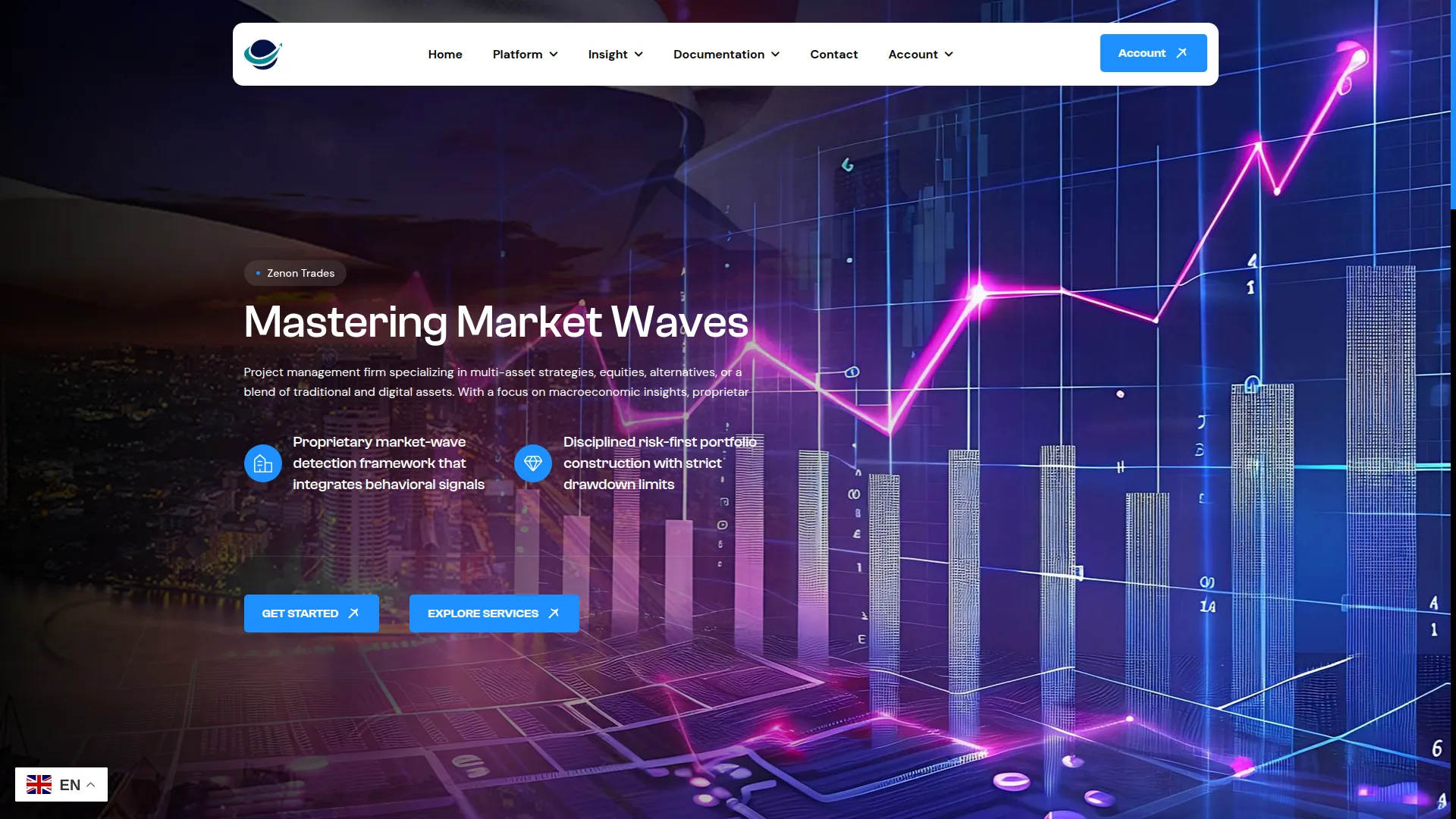 Zenontradesltd.com