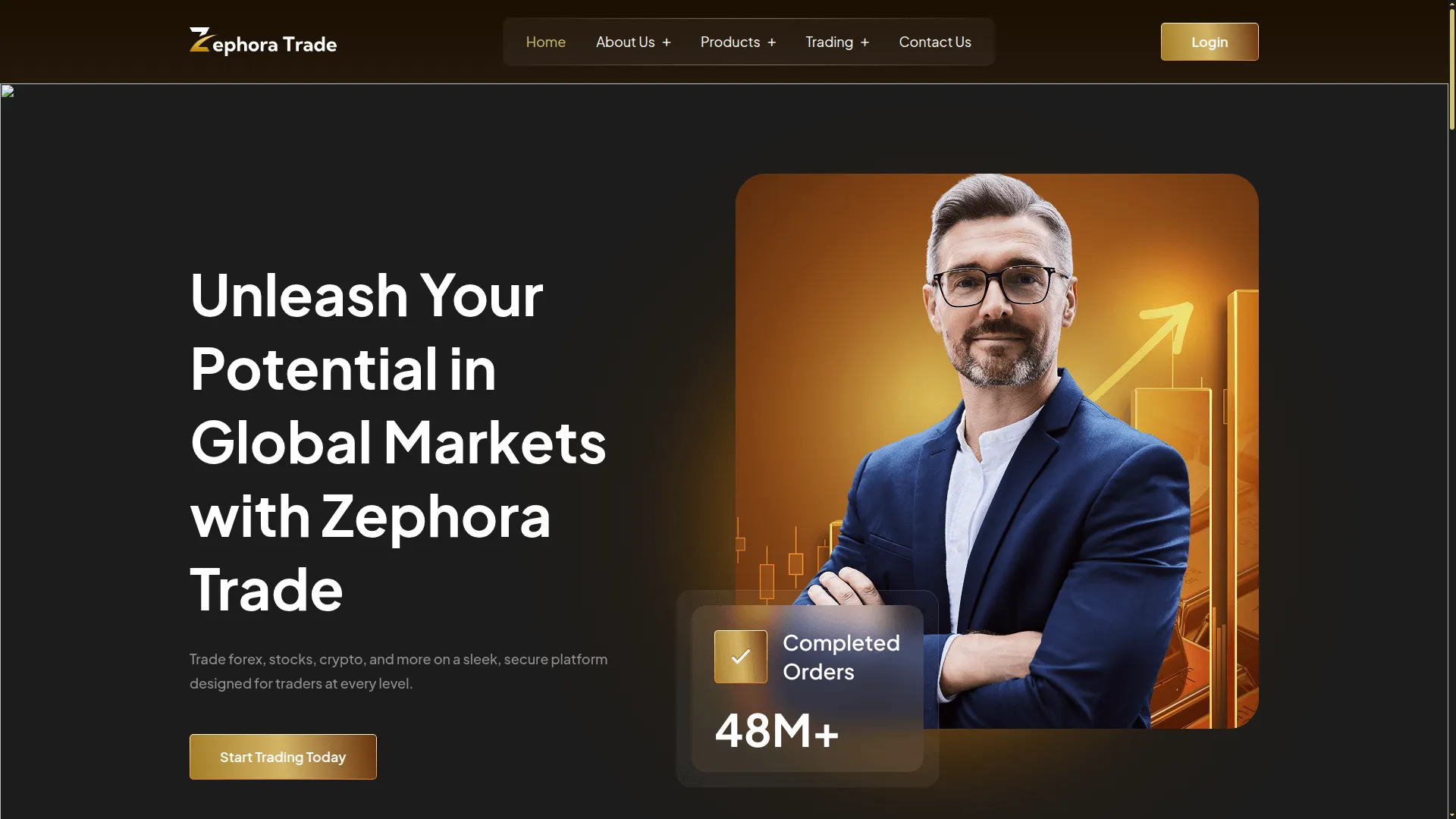 Zephoratrade.net