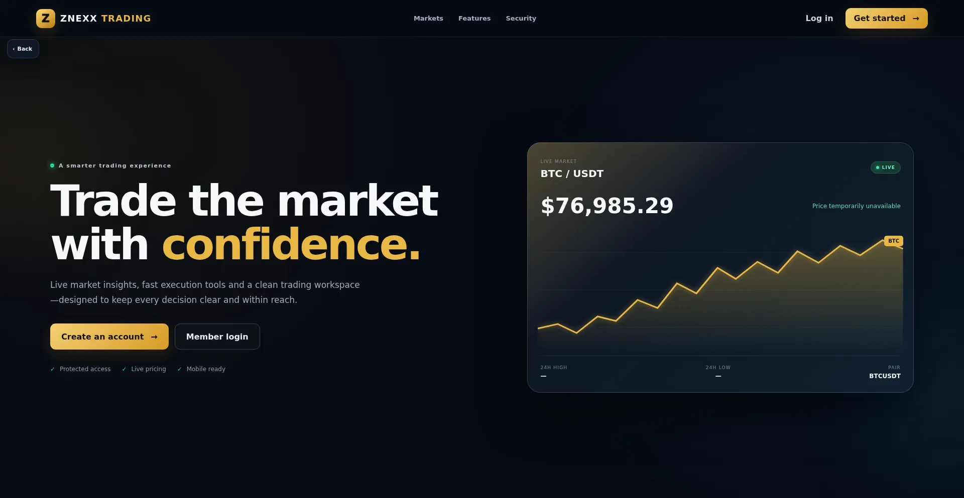 Znexxtrading.com