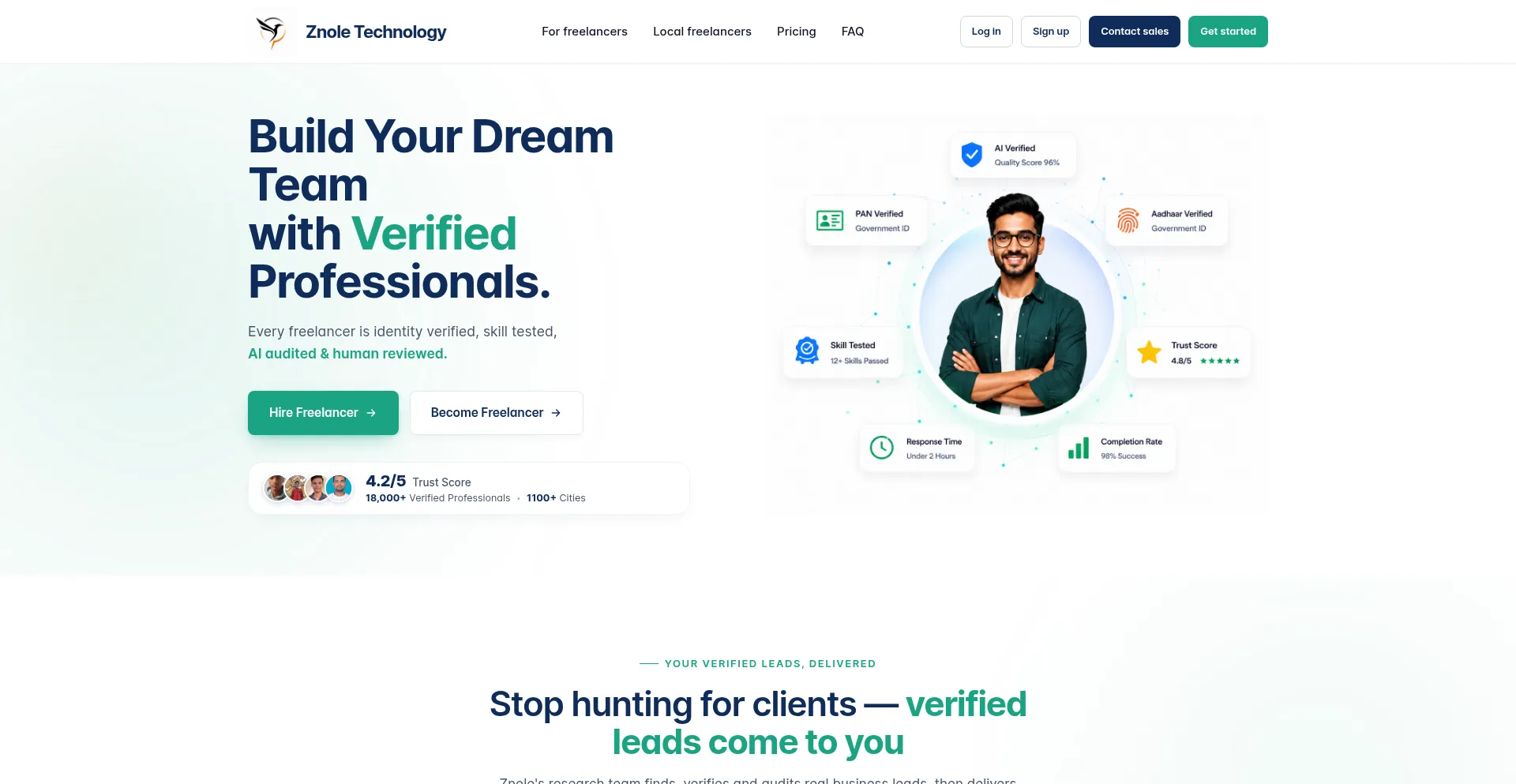 Znoletechnology.com