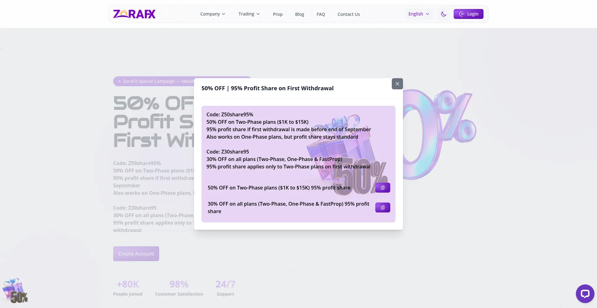 Website screenshot of Zorafx.com