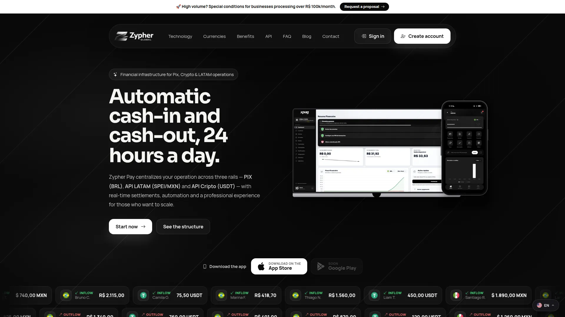 Zypher.global